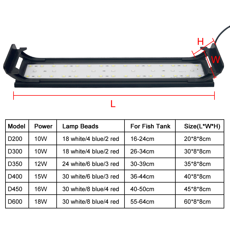Aquarium LED Light for 16-64CM - Aquarium Marine Light review and price