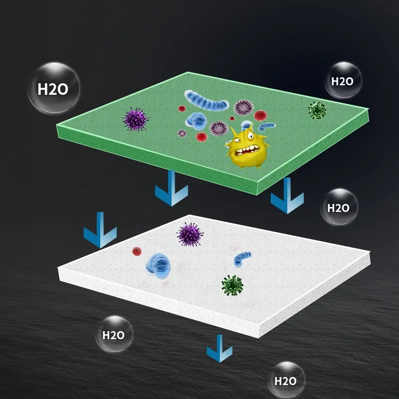 Practical Biochemical Aquarium - Aquarium Marine Filter review and price