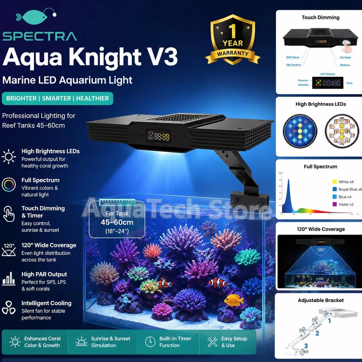 Spectra Aqua Knight V3 75W Pro - Aqua Marine Tank review and price