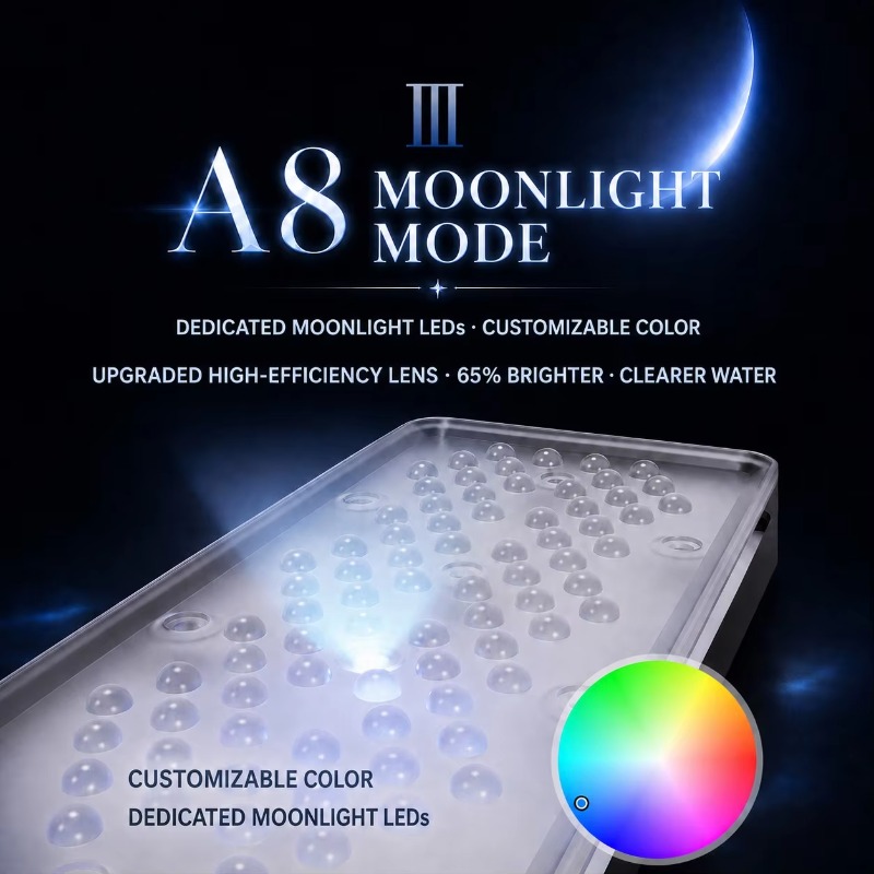 AIPAI A8 III Series A8SE/A8 Pr - Marine Aquarium Led Lights review and price